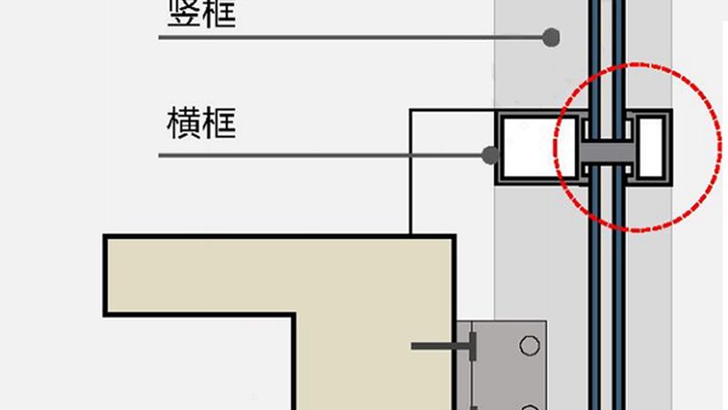 塑钢门窗玻璃厚度选择：如何规避误区，确保品质